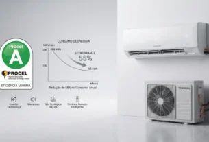 Guia completo com cálculo de payback para saber se o ar condicionado inverter vale a pena